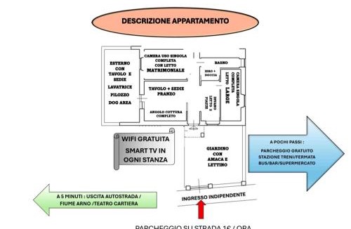 Rovezzano Apartment | Apt tra arte e natura ingresso indipendente