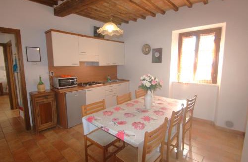 Montecastelli Apartment | Lo Scricciolo