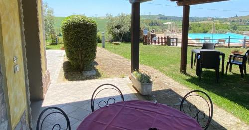 Castellina Marittima Hotel | Tenuta La Lupa