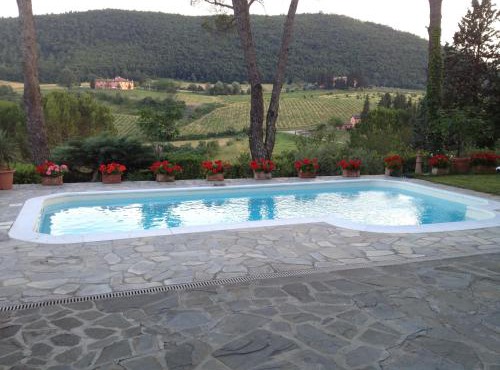 B&B Villa Il Poggiolino