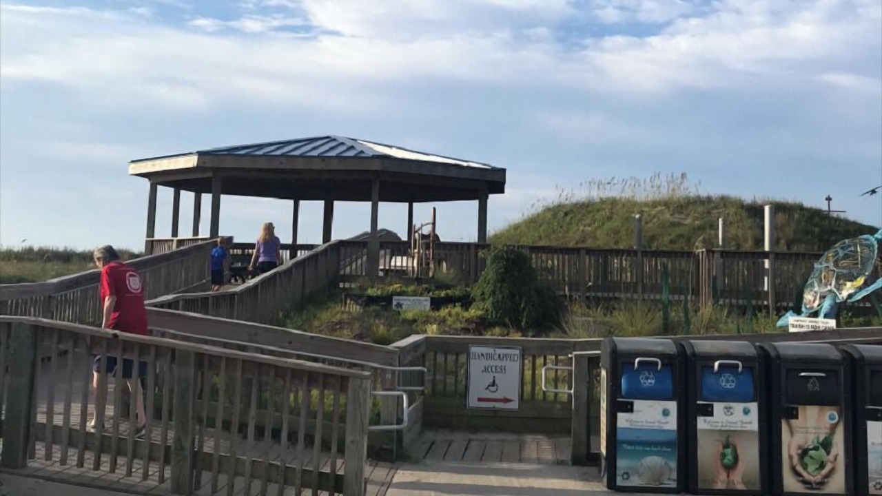 Photo of Others in Sunset Beach